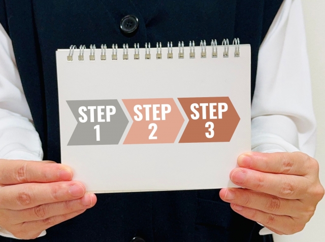 ステップ123が描かれているノートを持つ手