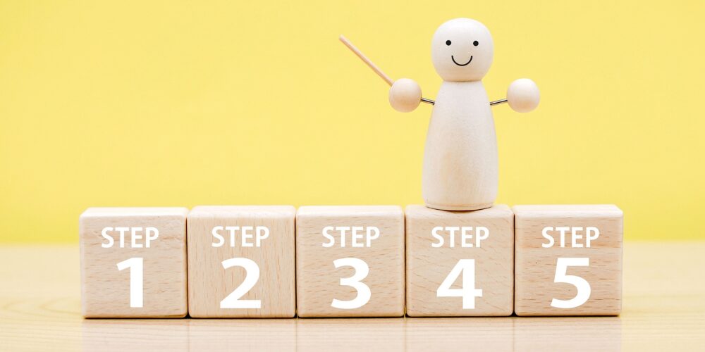 木製のブロックが横一列に並び、それぞれ白字で『STEP 1』『STEP 2』『STEP 3』『STEP 4』『STEP 5』と表示されており、右端のブロックの上には笑顔の木製フィギュアが指揮棒を手に立っている、黄色い背景のイメージ