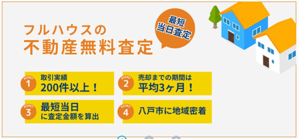 不動産のフルハウス公式HPの画像